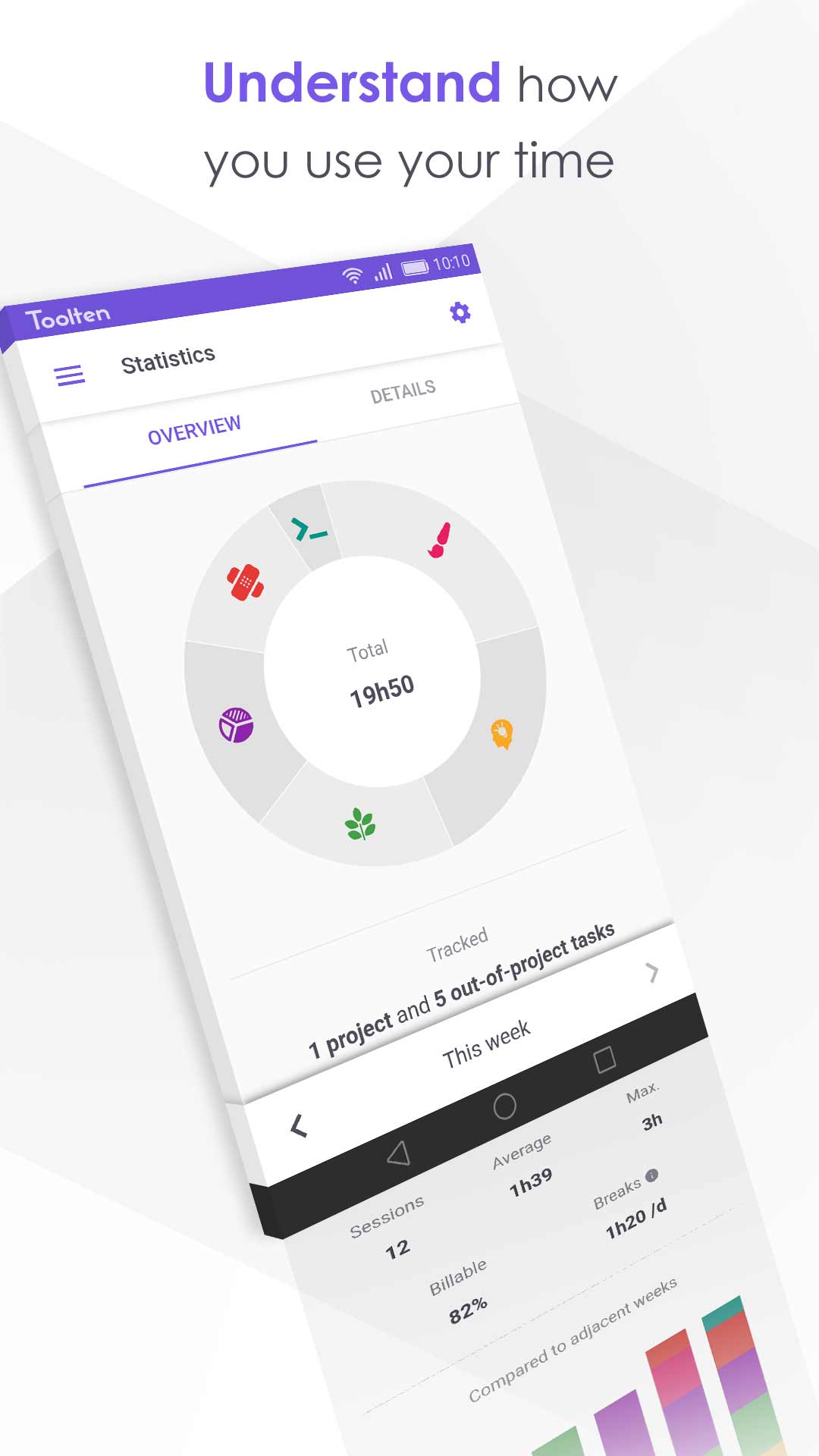 Statistics of time logs screenshot