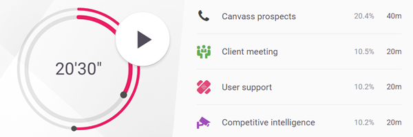Task trackers for timesheets